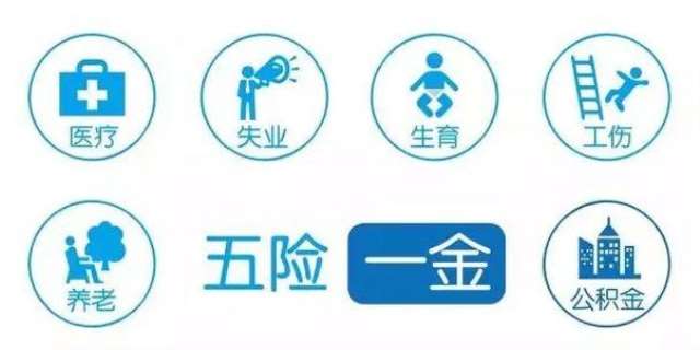 五险一金里包括了哪些内容