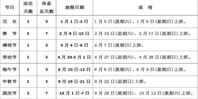 2024法定节假日是哪些